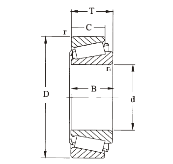 bearing