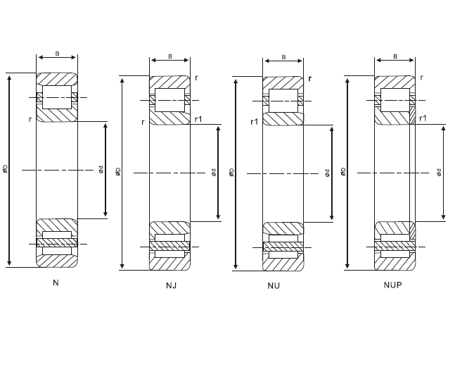 n1000 series bearing