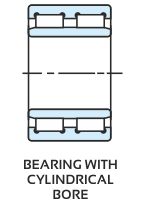 cylindrical-double-row bearing