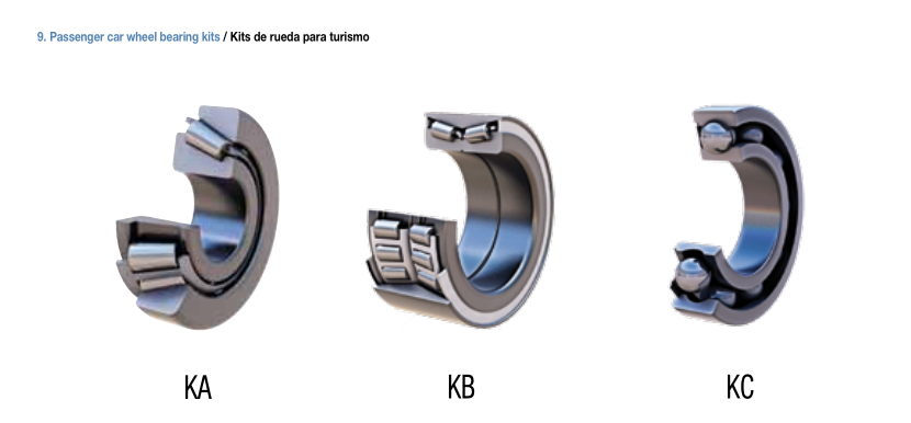 KA KB KC KD Series Bearings