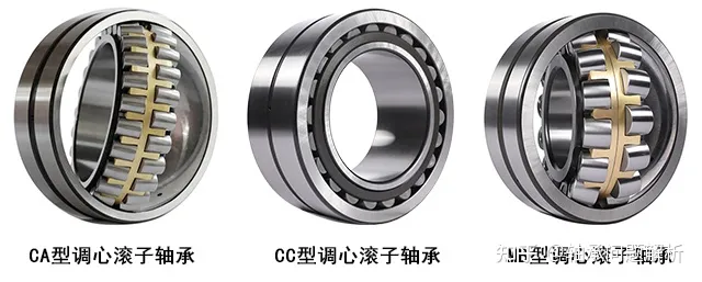 Type 3 Bearing